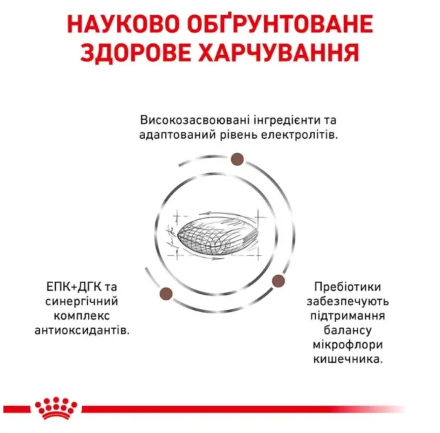 Сухий корм Royal Canin Gastro Intestinal Low Fat для собак, при порушеннях травлення, 6 кг